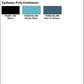 Epifanes Polyurethane Yacht Paint Color Chart, Page 2